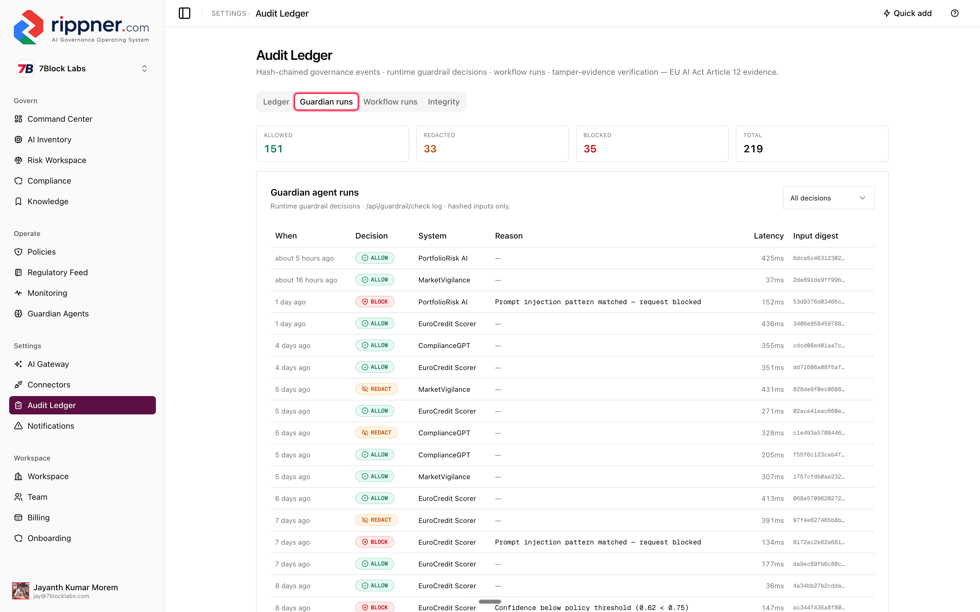 Command Center, compliance status overview